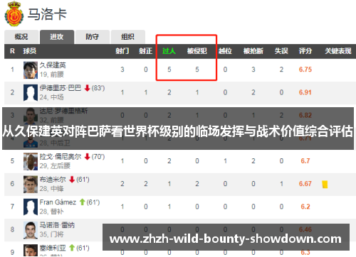 从久保建英对阵巴萨看世界杯级别的临场发挥与战术价值综合评估