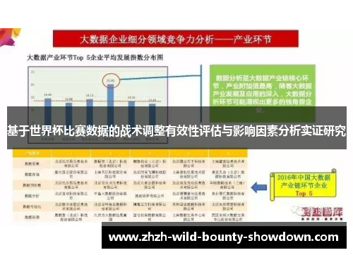 基于世界杯比赛数据的战术调整有效性评估与影响因素分析实证研究