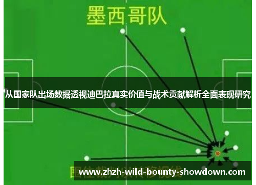 从国家队出场数据透视迪巴拉真实价值与战术贡献解析全面表现研究