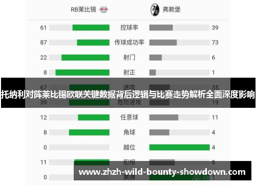 托纳利对阵莱比锡欧联关键数据背后逻辑与比赛走势解析全面深度影响