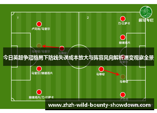 今日英超争冠格局下防线失误成本放大与阵容风向解析演变观察全景