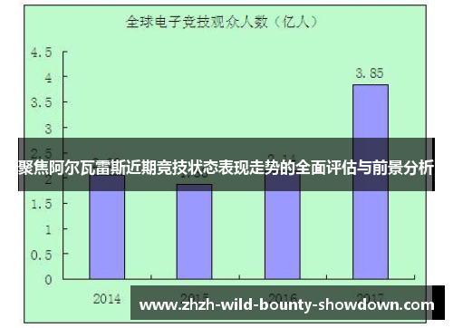 聚焦阿尔瓦雷斯近期竞技状态表现走势的全面评估与前景分析