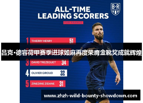 吕克·德容荷甲赛季进球如麻再度荣膺金靴奖成就辉煌