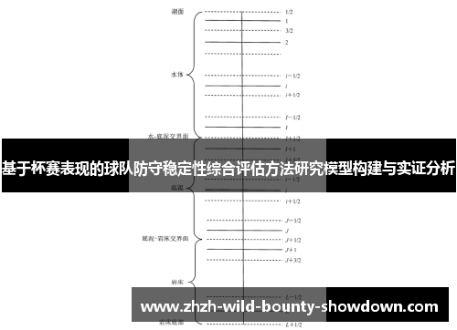 基于杯赛表现的球队防守稳定性综合评估方法研究模型构建与实证分析