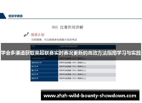 学会多渠道获取英超联赛实时赛况更新的高效方法指南学习与实践